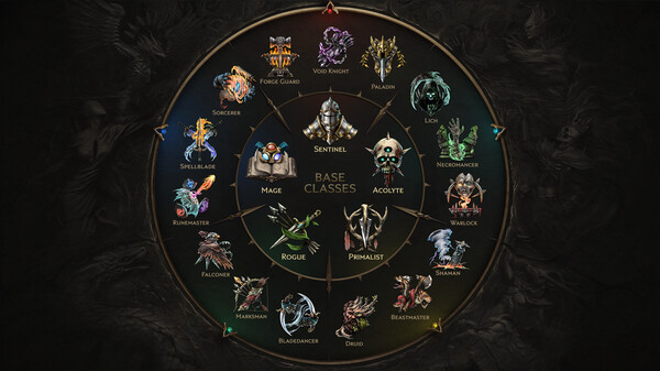 Last Epoch screenshot 3