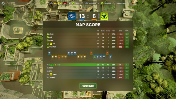 Esports Manager 2026 screenshot 2